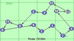 S-12-3-5-8-11-6-9-2-1-7-4-10-Z