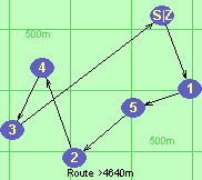 S-1-5-2-4-3-Z S-1-5-2-4-3-Z