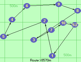 S-1-2-5-4-6-9-8-3-7-10-Z