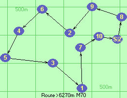 Route >6270m  M70