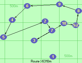 S-8-9-6-4-5-2-7-3-10-Z