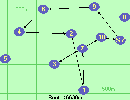 S-9-6-4-2-1-7-3-10-Z