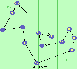 S-1-2-3-7-12-8-9-6-11-4-10-5-Z