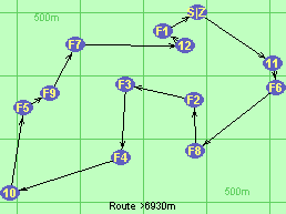 S-11-6-8-2-3-4-10-5-9-7-12-1-Z