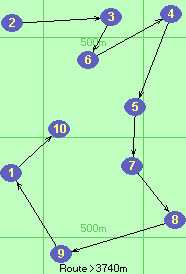 S-2-3-6-4-5-7-8-9-1-10-Z S-2-3-6-4-5-7-8-9-1-10-Z