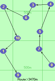 S-8-7-5-4-3-6-2-10-1-9-Z S-8-7-5-4-3-6-2-10-1-9-Z