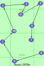 S-8-9-1-10-2-3-6-4-5-7-Z S-8-9-1-10-2-3-6-4-5-7-Z