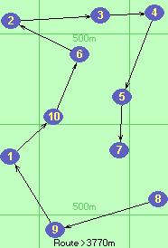 S-8-9-1-10-6-2-3-4-5-7-Z S-8-9-1-10-6-2-3-4-5-7-Z