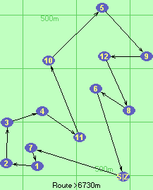 S-7-1-2-3-4-11-10-5-9-12-8-6-Z