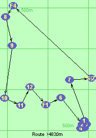 S-F4-8-9-10-11-12-F1-6-2-4-5-3-7-Z