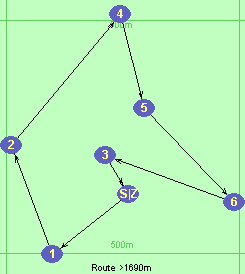 S-1-2-4-5-6-3-Z S-1-2-4-5-6-3-Z