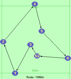 S-3-1-2-4-5-6-Z S-3-1-2-4-5-6-Z