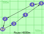 S-3-1-5-4-2-Z S-3-1-5-4-2-Z