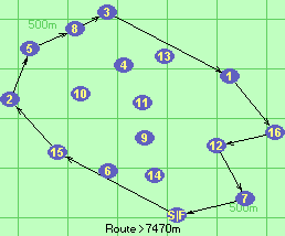 S-15-2-5-8-3-1-16-12-7-F S-15-2-5-8-3-1-16-12-7-F