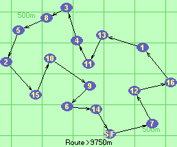 S-7-12-16-1-13-11-4-3-8-5-2-15-10-9-6-14-F S-7-12-16-1-13-11-4-3-8-5-2-15-10-9-6-14-F