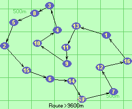 S-7-12-16-1-13-11-9-10-4-3-8-5-2-15-6-14-F S-7-12-16-1-13-11-9-10-4-3-8-5-2-15-6-14-F