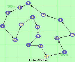 S-7-12-16-1-13-3-8-5-2-15-10-4-11-9-6-14-F S-7-12-16-1-13-3-8-5-2-15-10-4-11-9-6-14-F