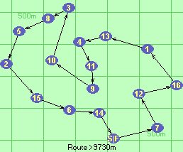 S-7-12-16-1-13-4-11-9-10-3-8-5-2-15-6-14-F S-7-12-16-1-13-4-11-9-10-3-8-5-2-15-6-14-F