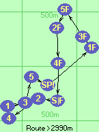 S-2-4-1-3-5-SP!-1F-3F-5F-2F-4F-F