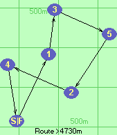 S-1-3-5-2-4-F S-1-3-5-2-4-F