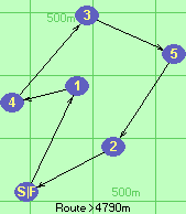 S-1-4-3-5-2-F S-1-4-3-5-2-F