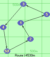 S-2-1-5-3-4-F S-2-1-5-3-4-F