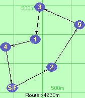 S-2-5-3-1-4-F S-2-5-3-1-4-F