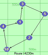 S-4-1-3-5-2-F S-4-1-3-5-2-F