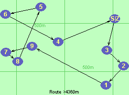 S-3-2-1-9-7-8-5-6-4-Z