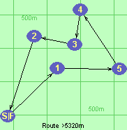 S-1-5-4-3-2-F
