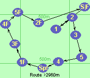 S-1-2-3-5-4-Sp!-1F-3F-4F-5F-2F-F