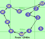 S-2-1-3-4-Sp!-1F-3F-4F-5F-2F-F