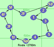 S-2-1-3-5-4-Sp!-1F-3F-4F-5F-2F-F