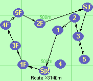 S#3-5#3-2-1-Sp!-1F-3F-4F-5F-2F-F