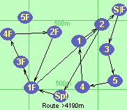 S-3-5-4-1-2-Sp!#1F-3F-4F-2F#1F-F