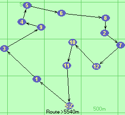 S-1-3-9-4-5-6-8-2-7-12-10-11-Z