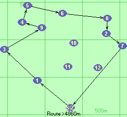 S-1-3-9-4-5-6-8-2-7-Z