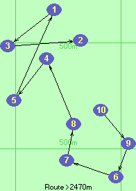 10-9-6-7-8-4-5-1-3-2 10-9-6-7-8-4-5-1-3-2