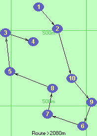 1-2-10-9-6-7-8-5-3-4 1-2-10-9-6-7-8-5-3-4