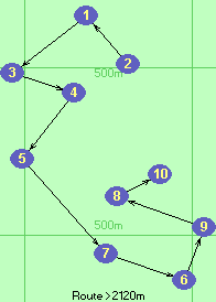 2-1-3-4-5-7-6-9-8-10 2-1-3-4-5-7-6-9-8-10