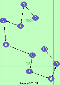 2-1-4-3-5-8-7-6-9-10 2-1-4-3-5-8-7-6-9-10