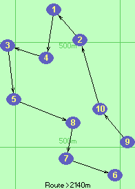 9-10-2-1-4-3-5-8-7-6 9-10-2-1-4-3-5-8-7-6