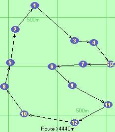 S-7-6-9-11-12-10-8-5-2-1-3-4-Z