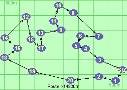 S-1-2-20-19-18-16-14-12-15-17-13-9-11-10-8-7-6-5-4-3-Z