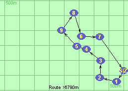 S-1-2-3-4-5-9-8-6-7-Z