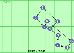 S-1-2-3-4-7-8-9-5-6-Z