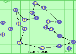 S-3-4-5-6-7-8-10-11-9-13-12-15-17-19-20-2-Z