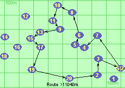 S-7-4-5-6-8-10-11-9-13-15-17-19-20-2-3-Z