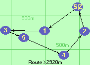 S-1-3-5-4-2-Z S-1-3-5-4-2-Z