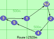 S-2-4-5-3-1-Z S-2-4-5-3-1-Z